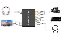 HDMI ARC audio leválasztó, 192Khz, digitális és analóg hang kimenet